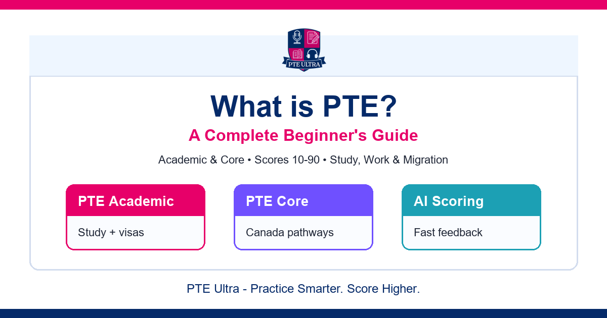 What is PTE complete beginner guide cover image