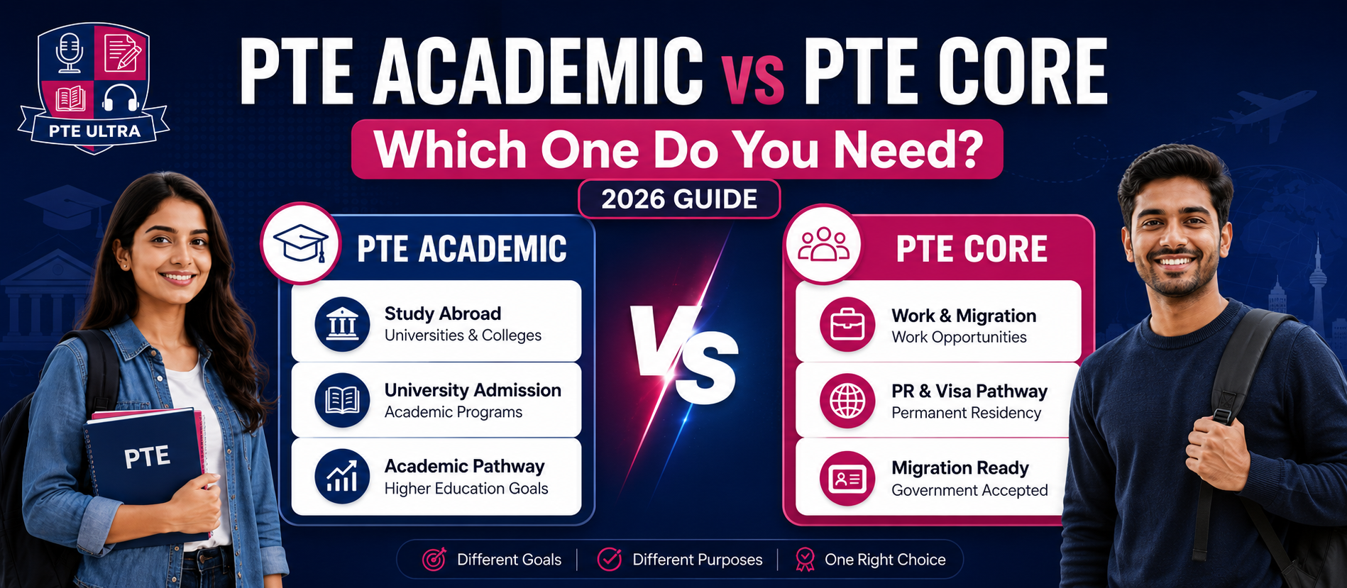 PTE Academic vs PTE Core: Which One Do You Need? 2026 Guide | PTE Ultra