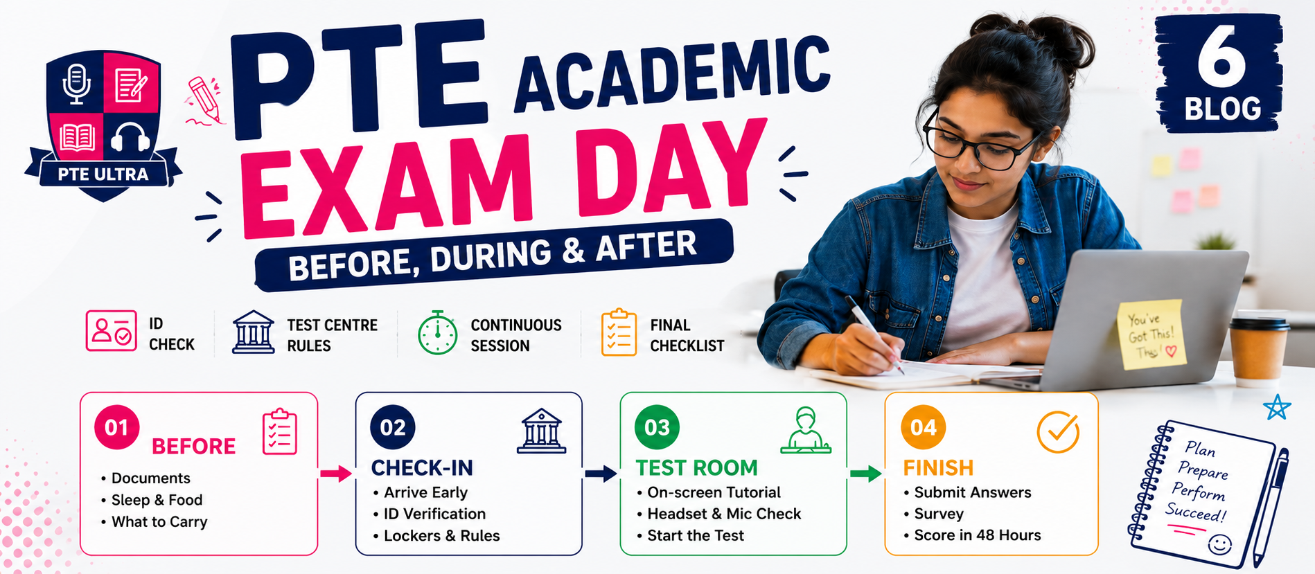 PTE Academic Exam Day Guide 2026 | PTE Ultra