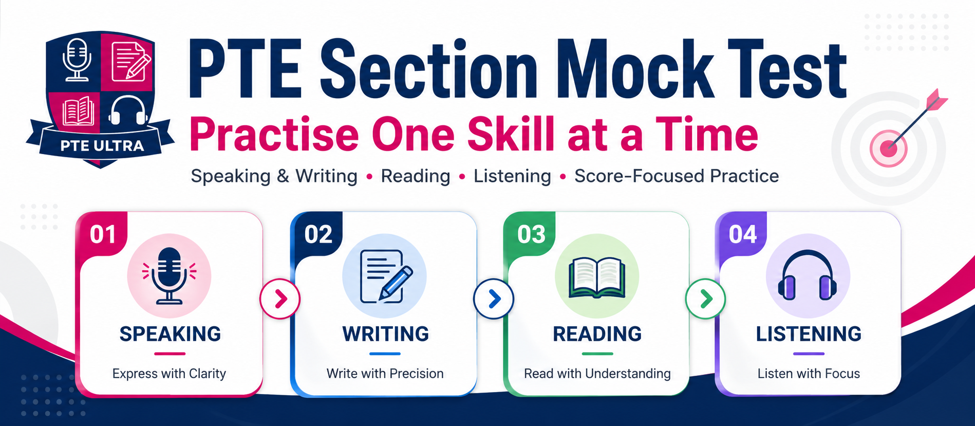 Free Section Mock Test for PTE 2026 | PTE Ultra