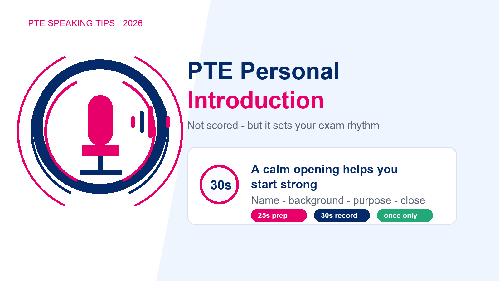 PTE personal introduction microphone practice cover image