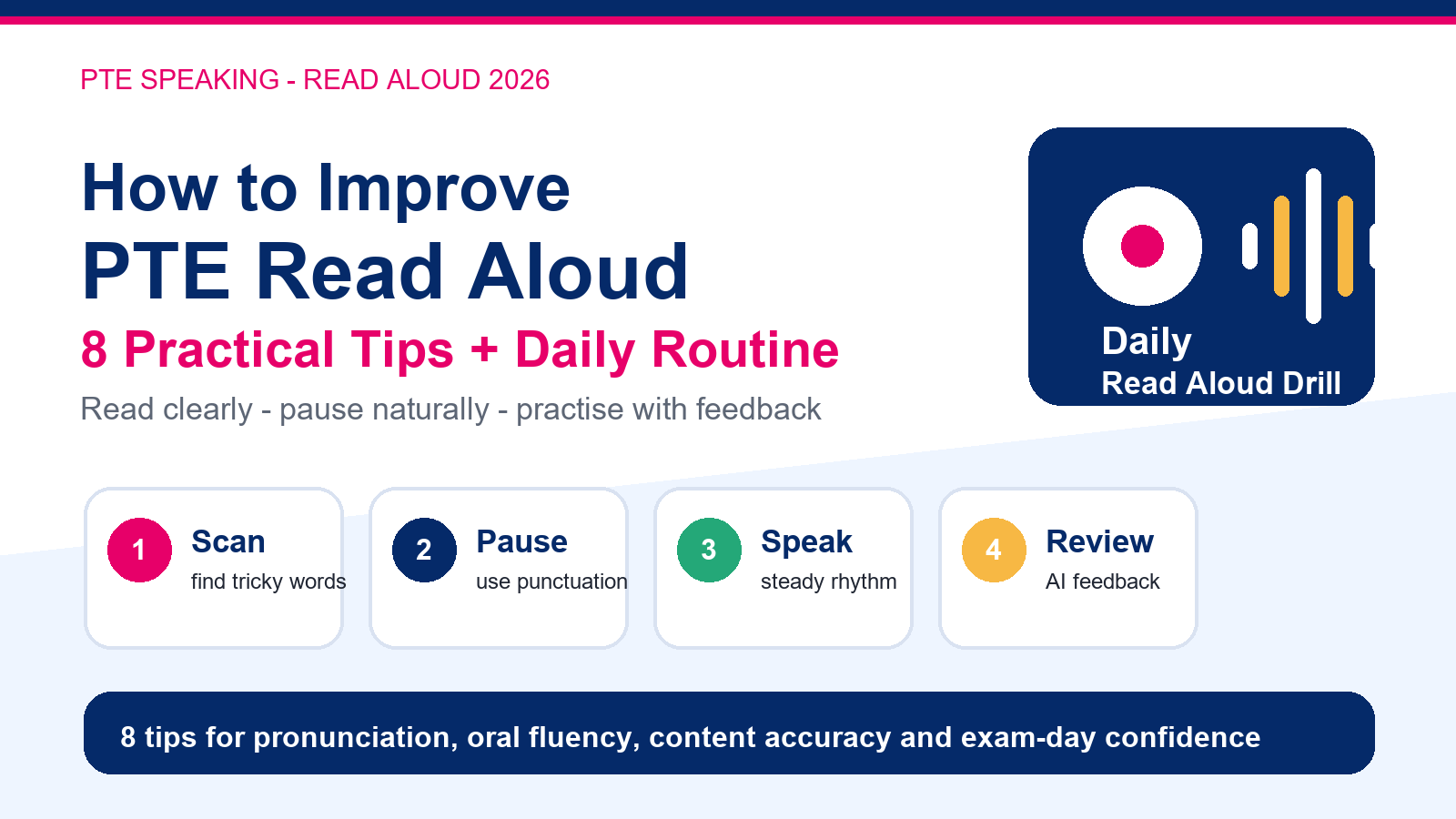 How to improve PTE Read Aloud with 8 practical tips cover image