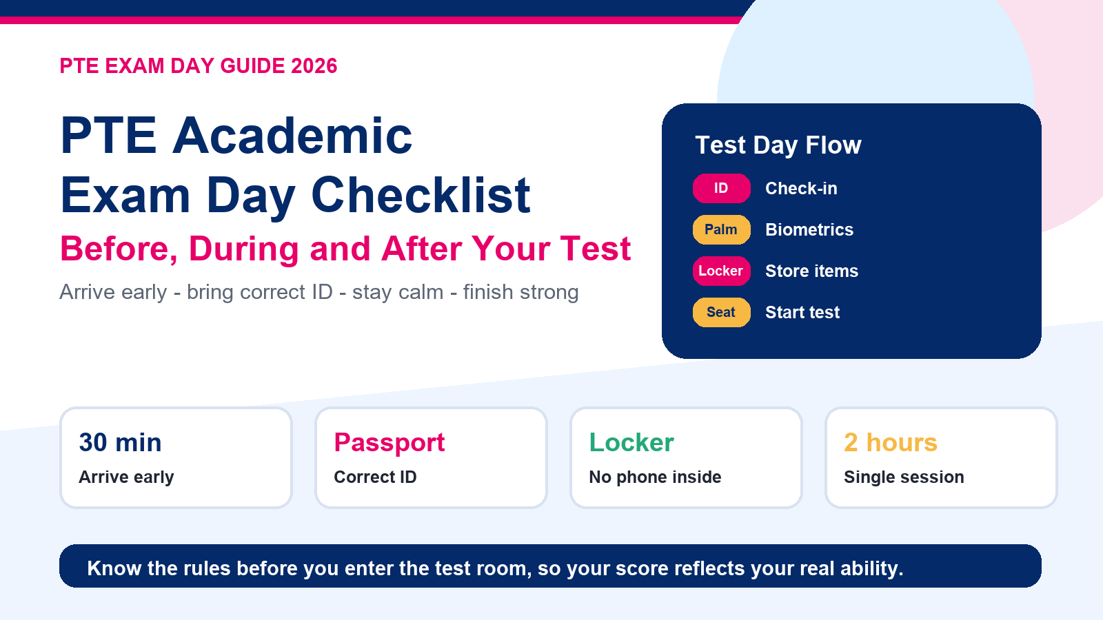 PTE Academic exam day checklist cover image