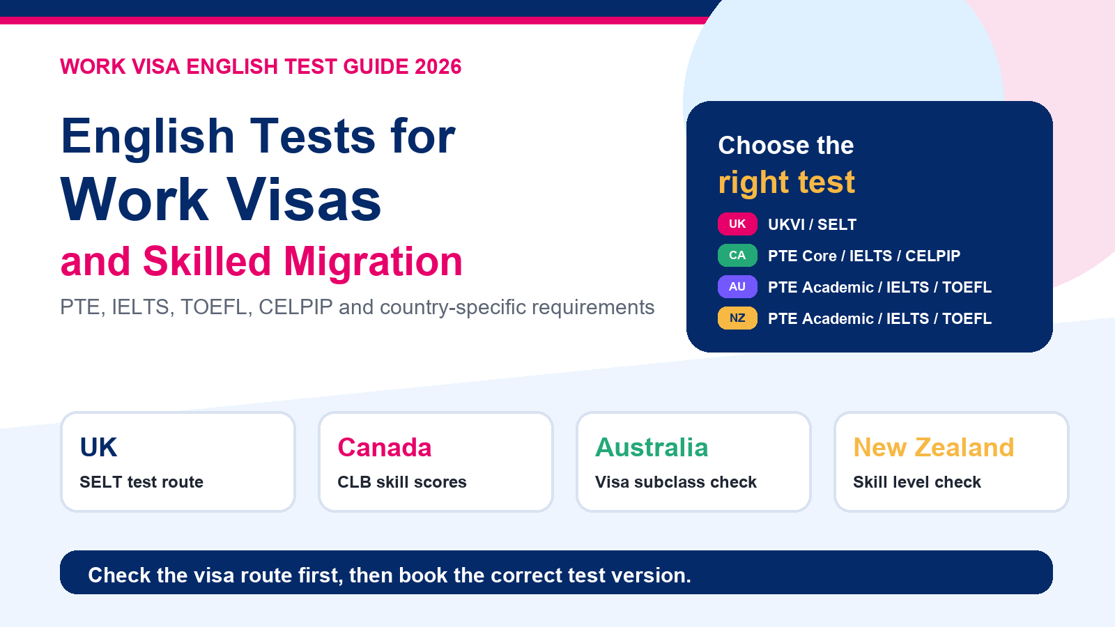 English tests for work visas and skilled migration cover image