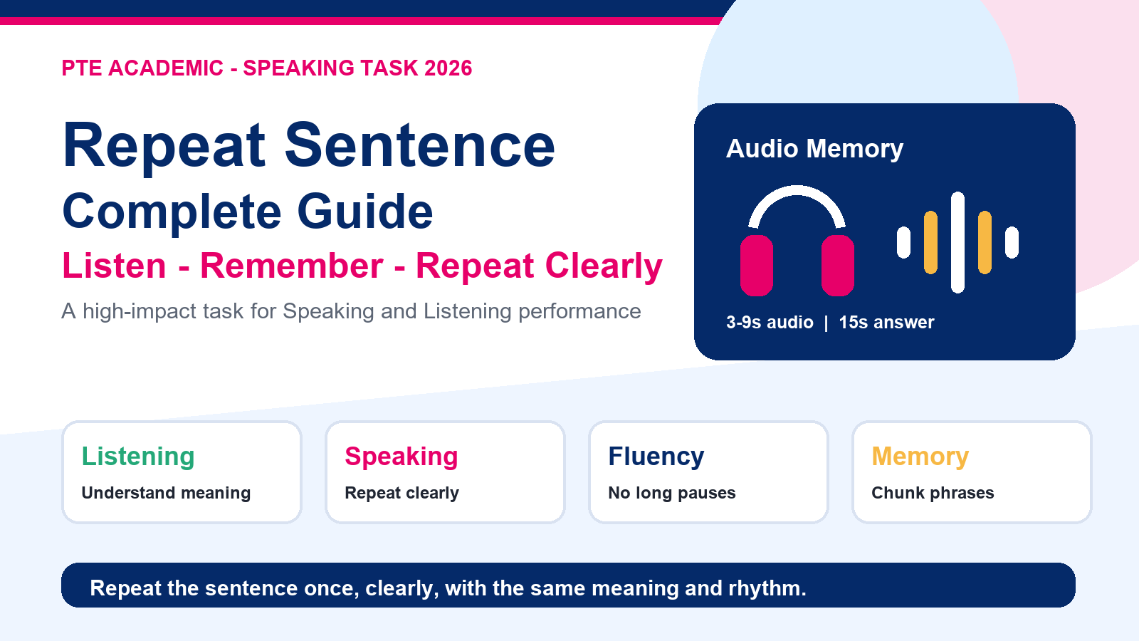PTE Repeat Sentence complete guide cover image